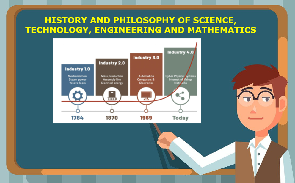History and Philosophy of Science and Technology Education