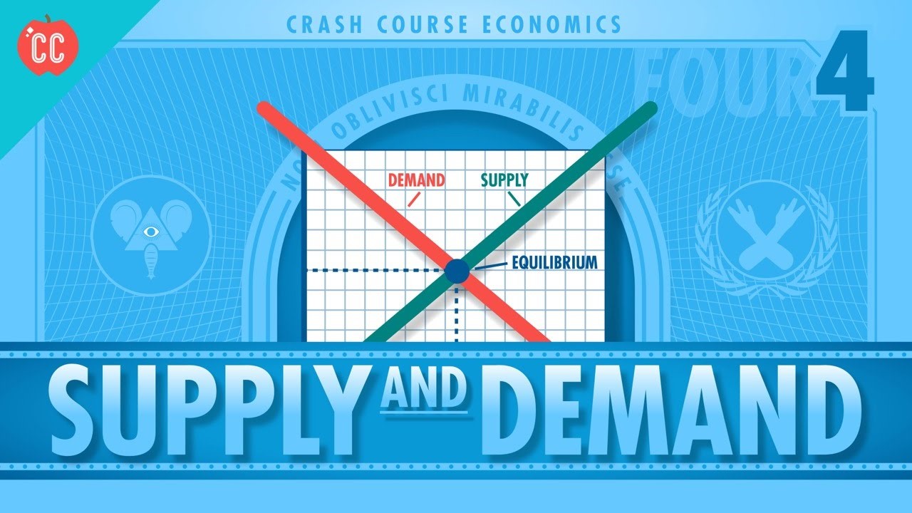 Basic Microeconomics