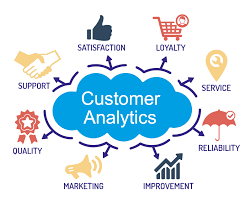 Customer Analytics