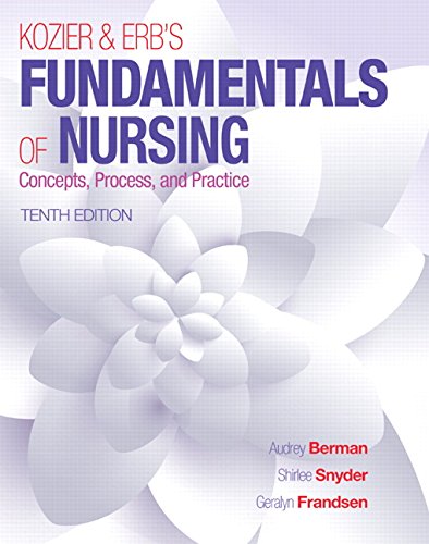 Fundamentals of Nursing Practice Lab 5100