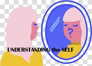 Understanding the Self CODE:5153 (4:30-6:00M/3:30-5:00F)