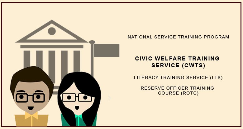 Civic Welfare Training Service 2 (9029)