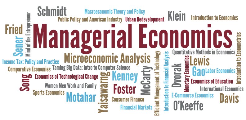 Managerial Economics (3020) - 3:00TTH(BSA-1C)
