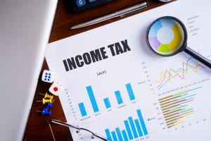 Income Taxation (3079) 3:30-5:00 MF