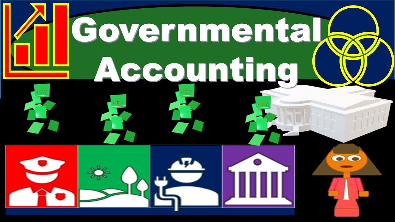 Accounting for Government and Non-Profit Organization(3103) 2:30-3:30 MWF