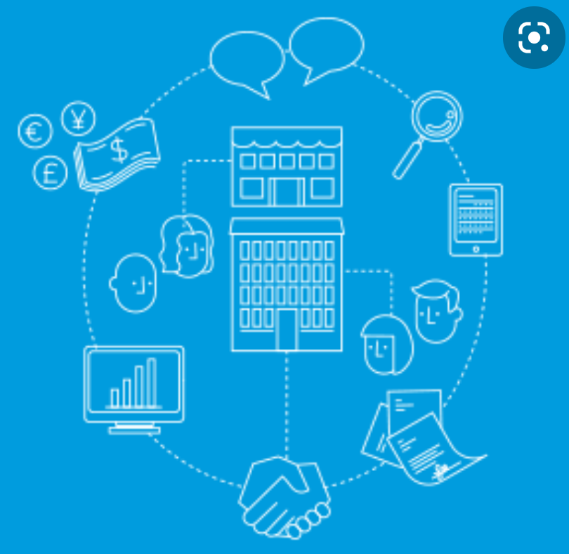 Accounting for Business Combination (3126) 1:30 - 2:30 MWF