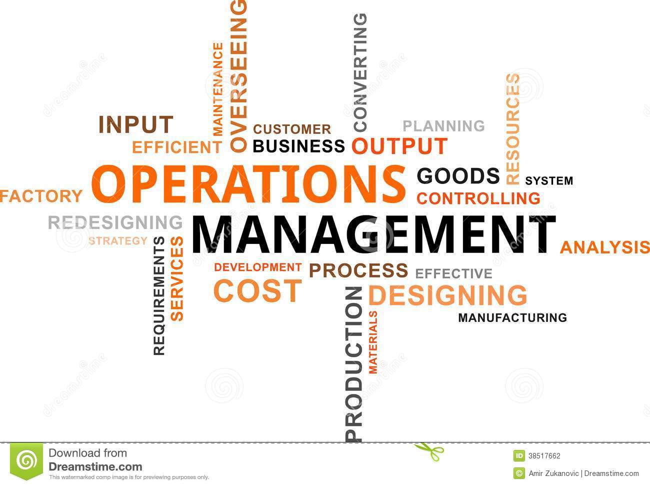 Operations Management and Total Quality Management