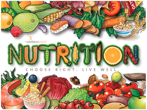 Nutrition and Diet Therapy
