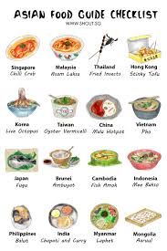 Asian Cuisine Lab Midyear Term 2021