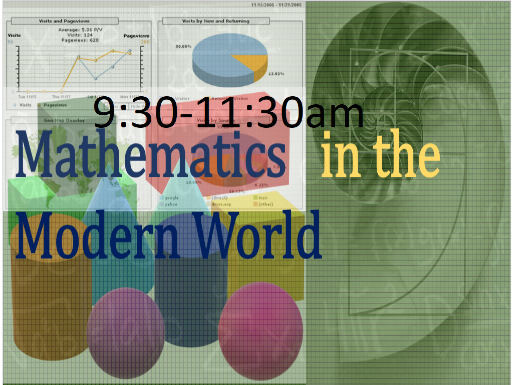  Mathematics in the Modern World 
