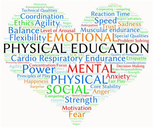 Curriculum and Assessment for Physical Education and Health Education 9:30-10:30 MWF