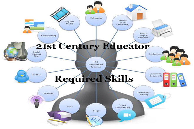 literacy education and special skills are examples of