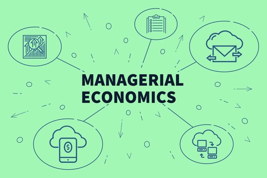 BSA 1B 3012 Managerial Economics 7:30TTH