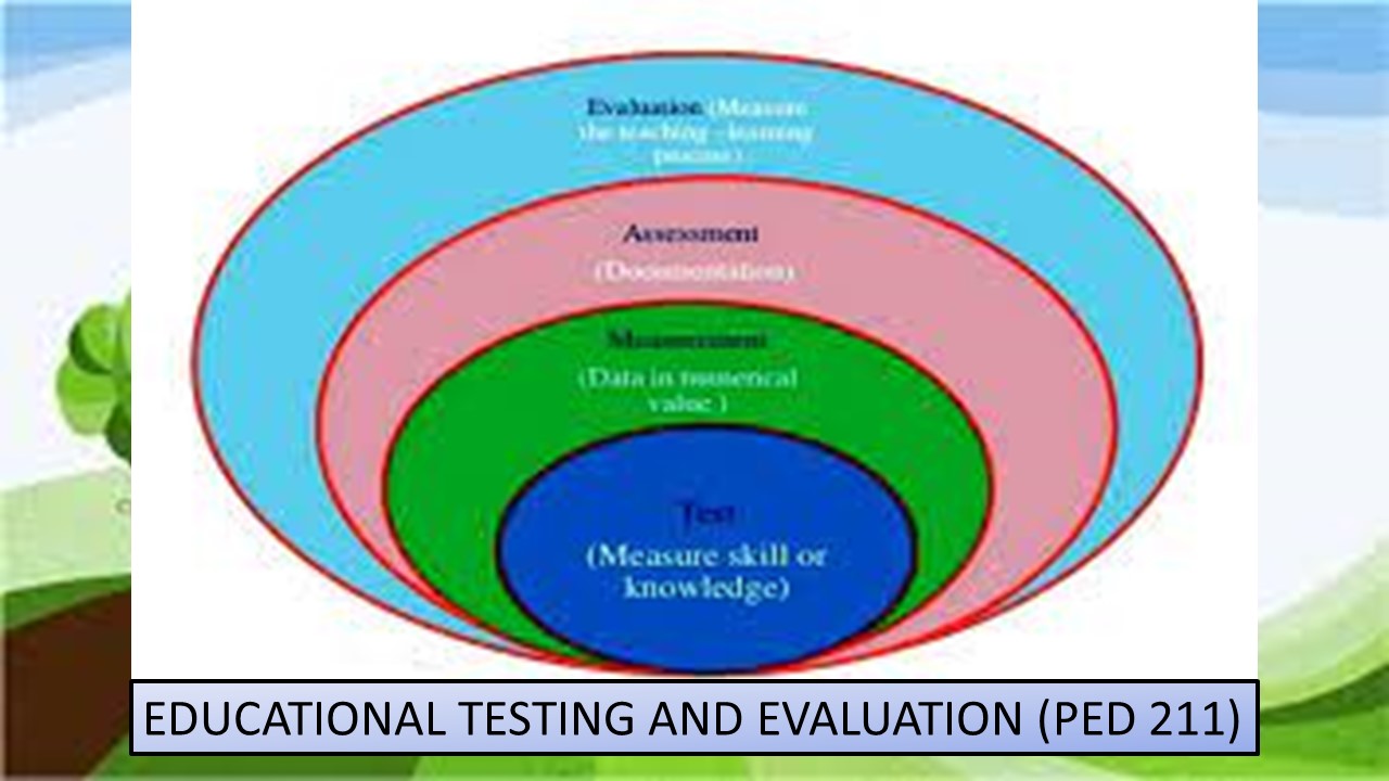 Educational Testing and Evaluation