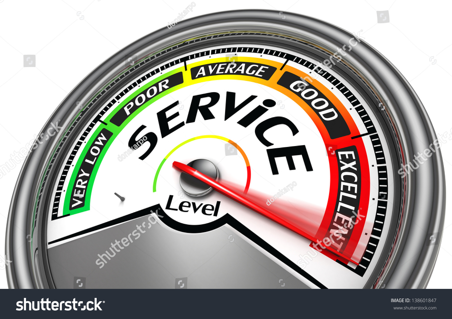 Services Marketing