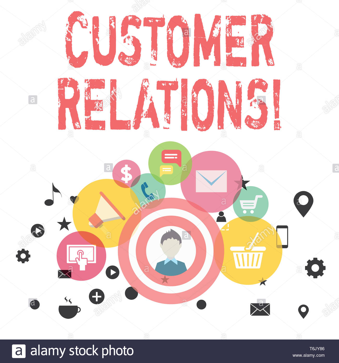 Customer Relations 3596 - 10:30-11:30 MWF 