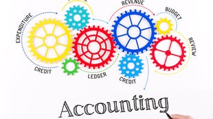 BSOA 3604 &amp; 3680 Financial Accounting and Reporting with SAP 11:30MWF