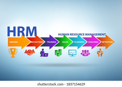 Human Resource Management merged 3611-3659 9:00-10:30 TTh