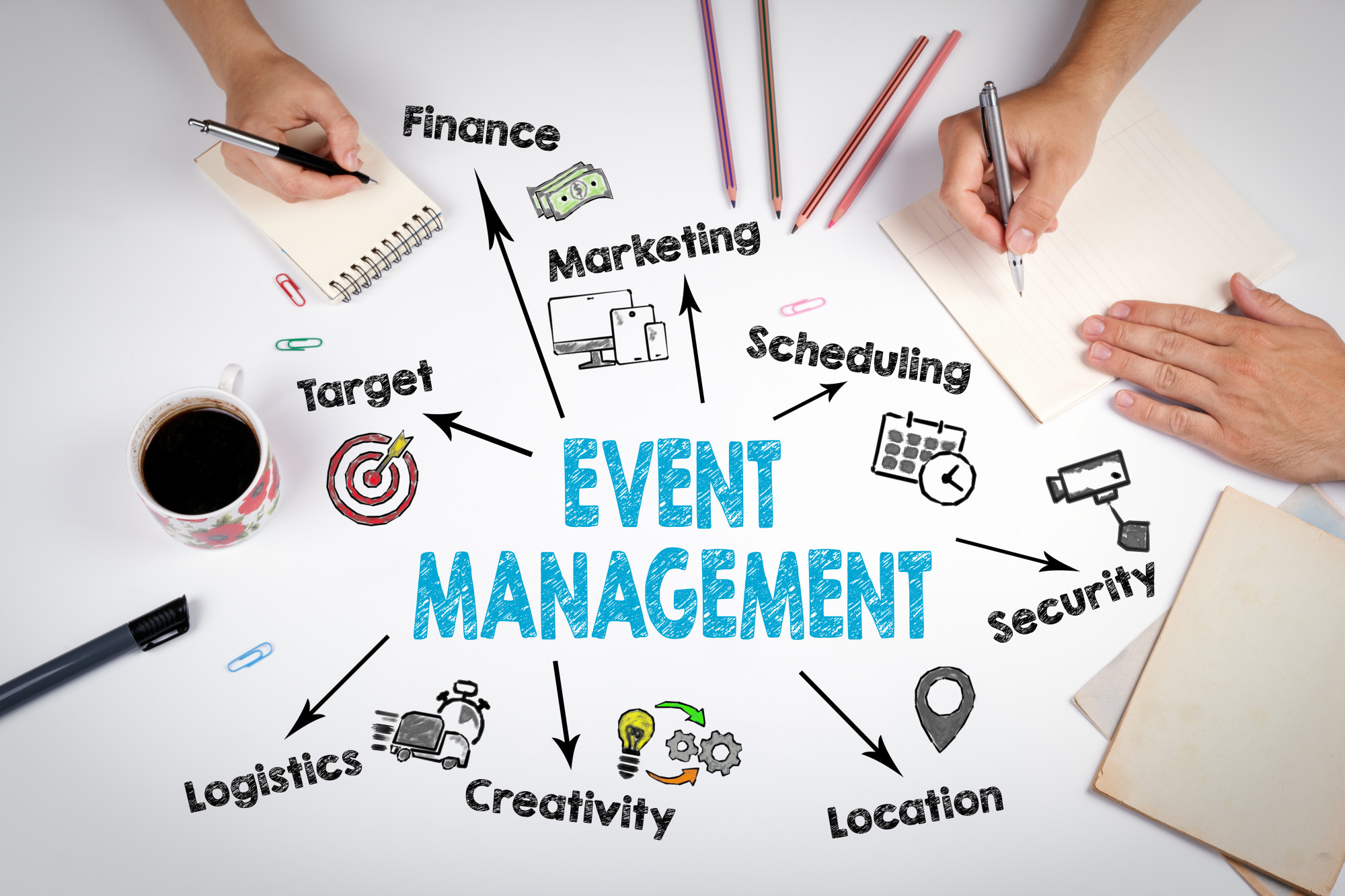 Events Management 1200-130  1200-130 Monday-Thursday