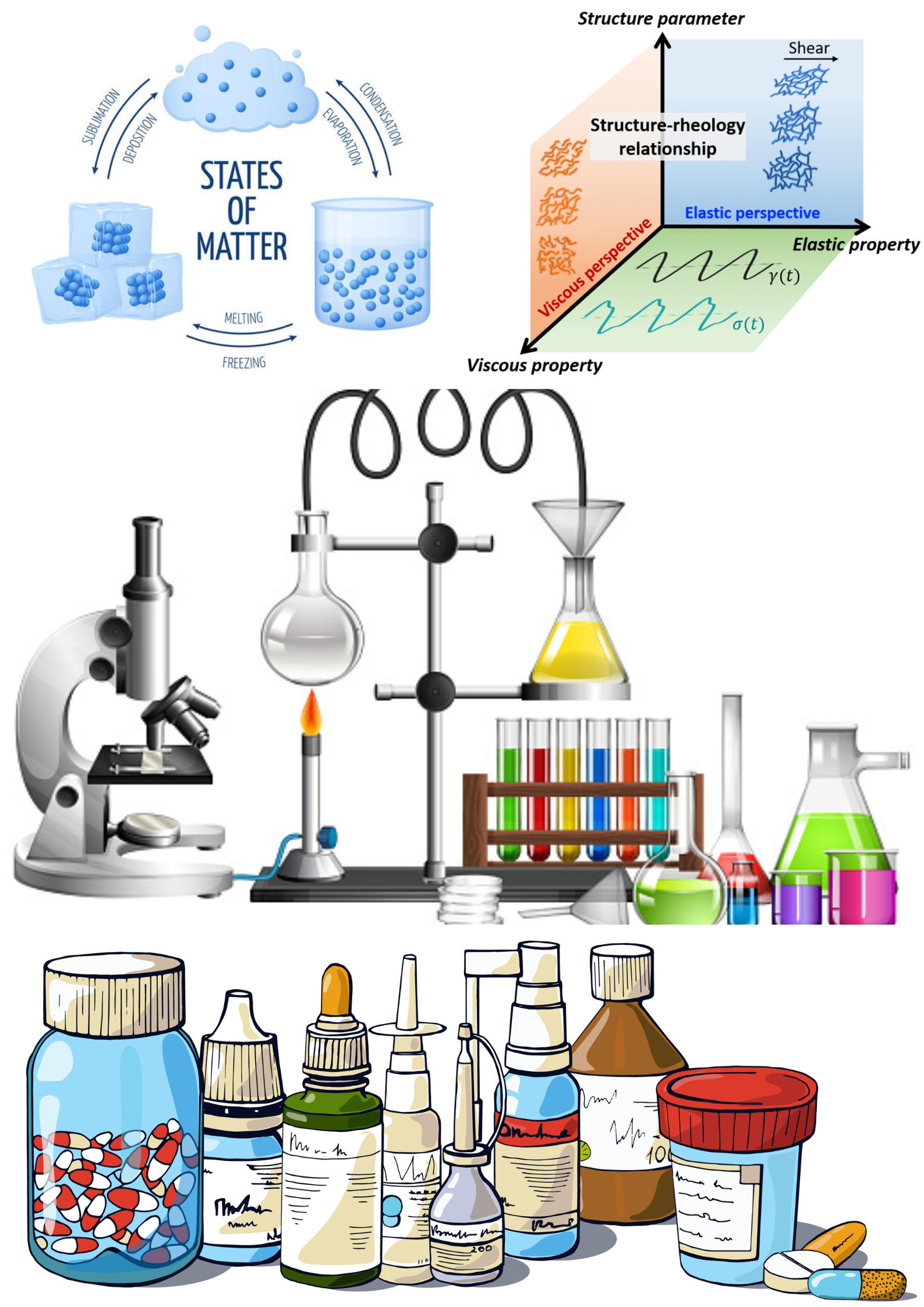 Physical Pharmacy Lecture