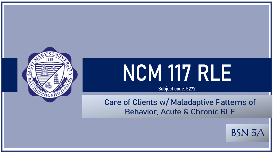 Care of Clients w/ Maladaptive Patterns of Behavior, Acute &amp; Chronic RLE