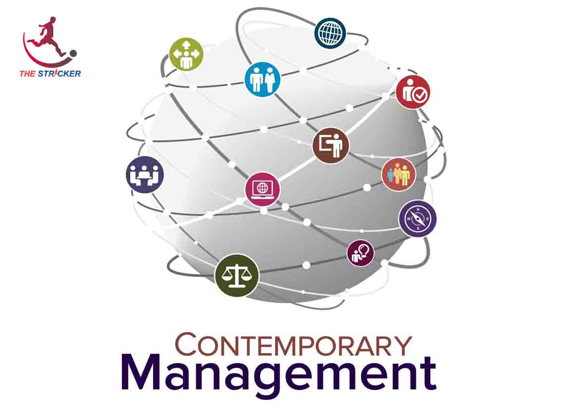 Contemporary Management Theories