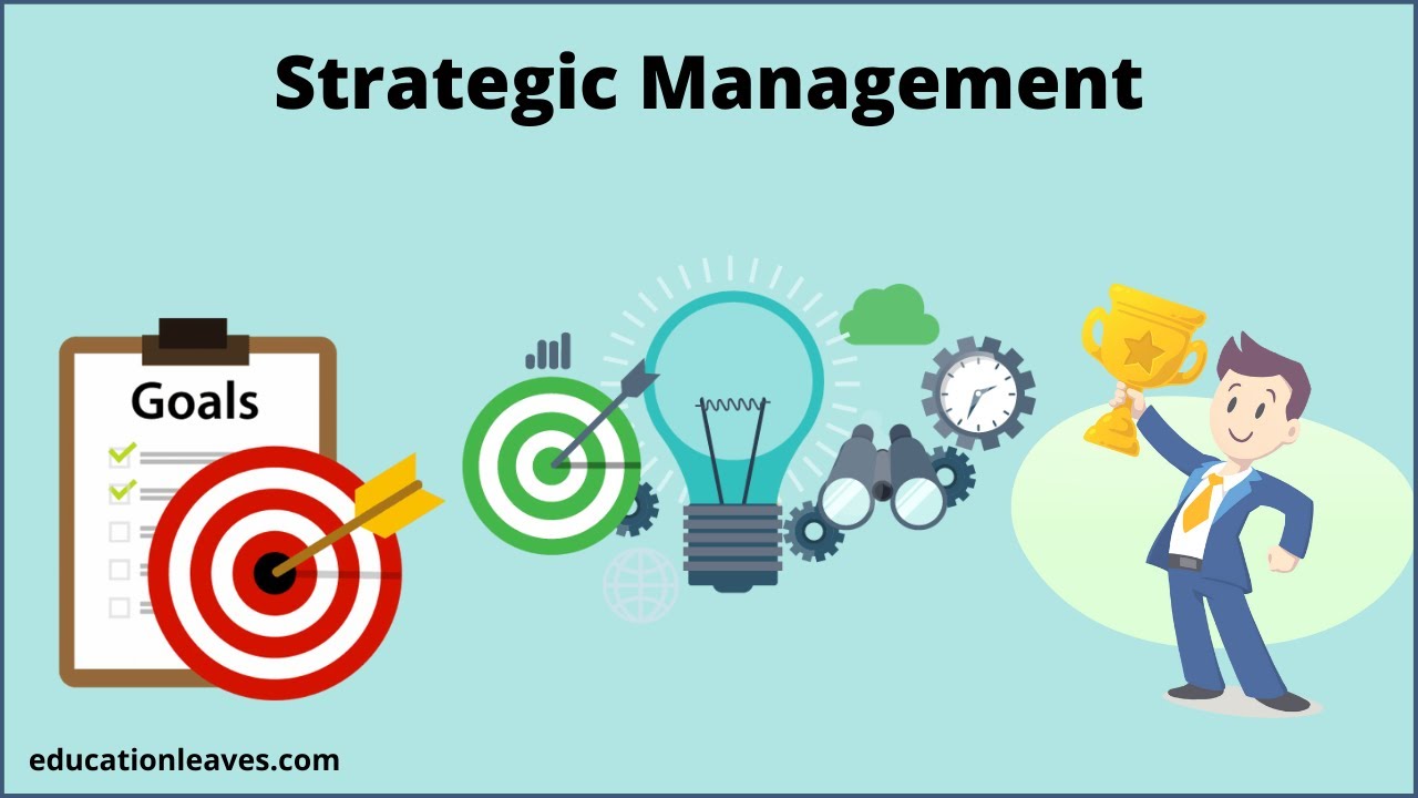 Strategic Management (Business Policies/ Environmental ) Merged with Code  1555 &amp; 1563