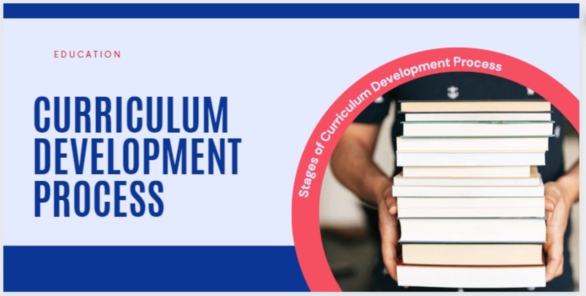 Advanced Curriculum &amp; Instructional Analysis &amp; Dev't.