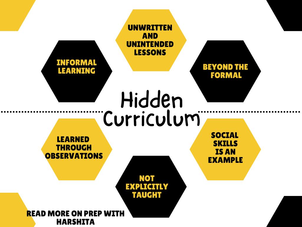 MPE 204 Curriculum Development and Instructional Materials Preparation 1st Semester 2025-26 8:00-11:00 Saturday