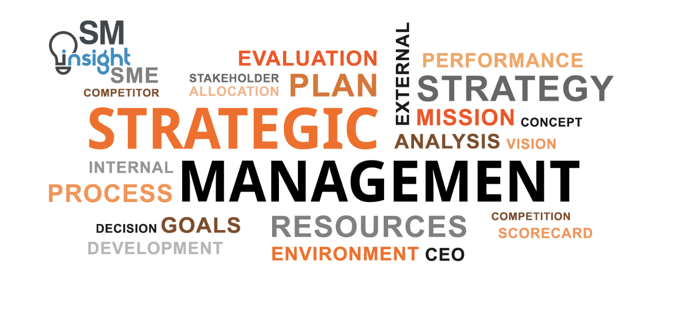 Strategic Management