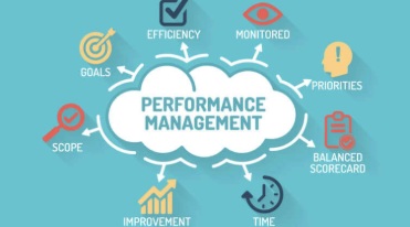 Performance Management Systems
