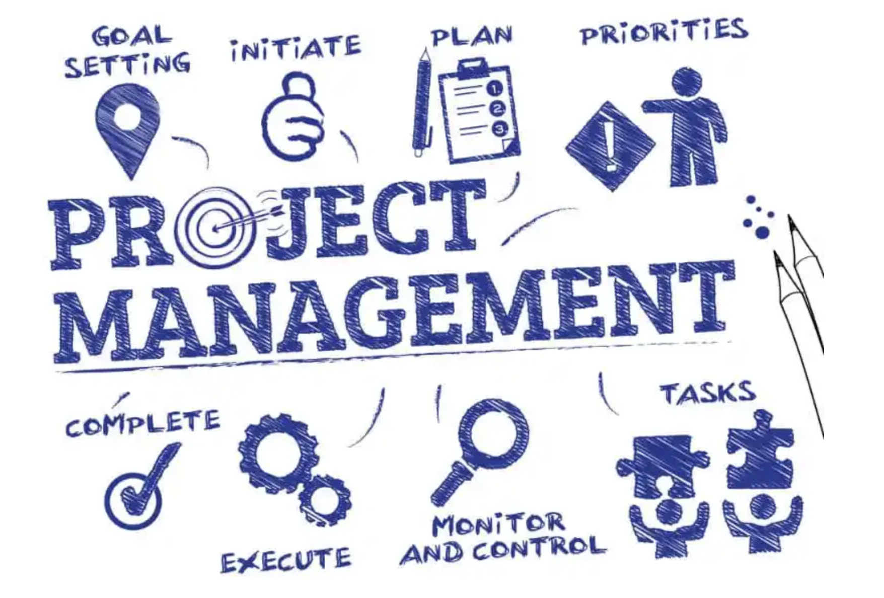 Project Management
