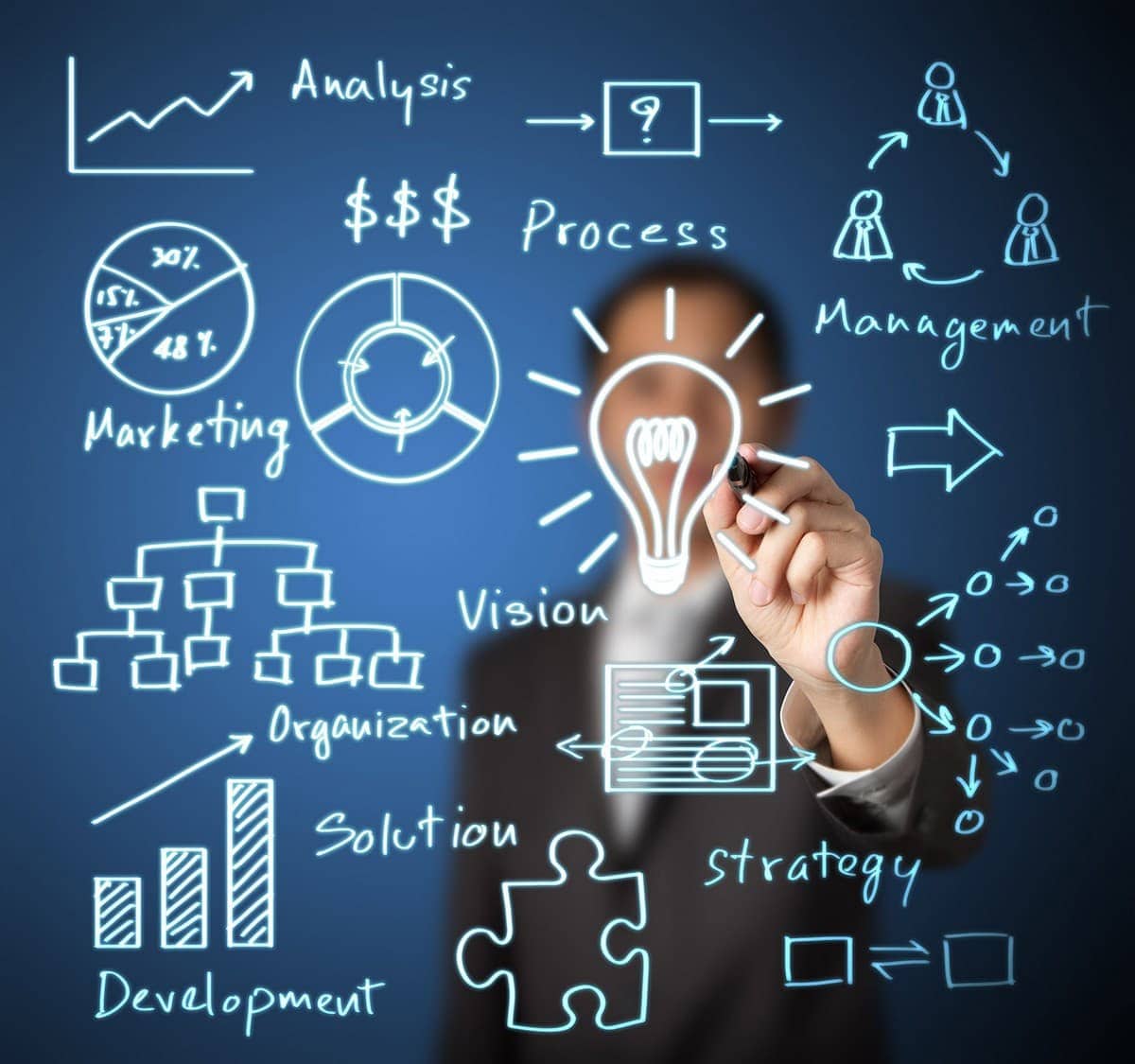 36<span class="highlight">7</span>9 1:30PM - 3:00PM Strategic Management in Tourism and Hospitality