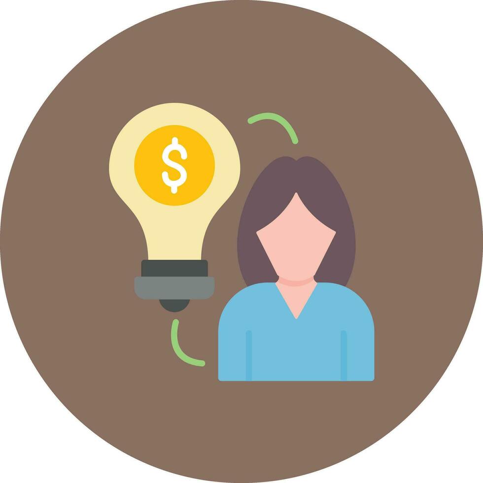 Entrepreneurship in Nursing