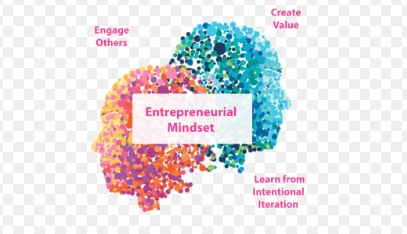 The Entrepreneurial Mind